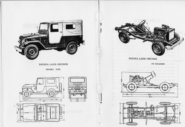 Toyota Land Cruiser 1960 Owner's Manual