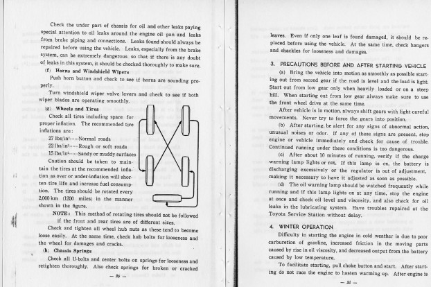 Toyota Land Cruiser 1960 Owner's Manual