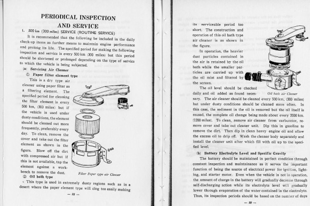 Toyota Land Cruiser 1960 Owner's Manual
