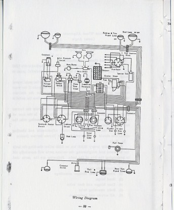 Toyota Land Cruiser 1960 Owner's Manual