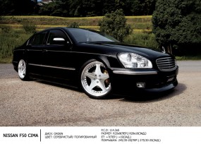 Колесные диски SuperStar